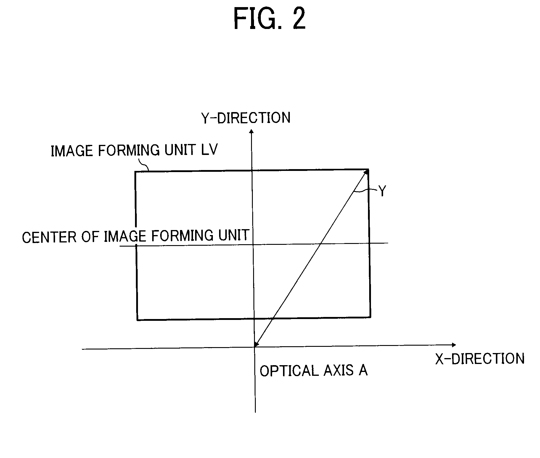 Projection device and projection system