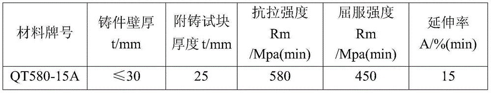 Large-section cast ferrite nodular cast iron and preparation method thereof