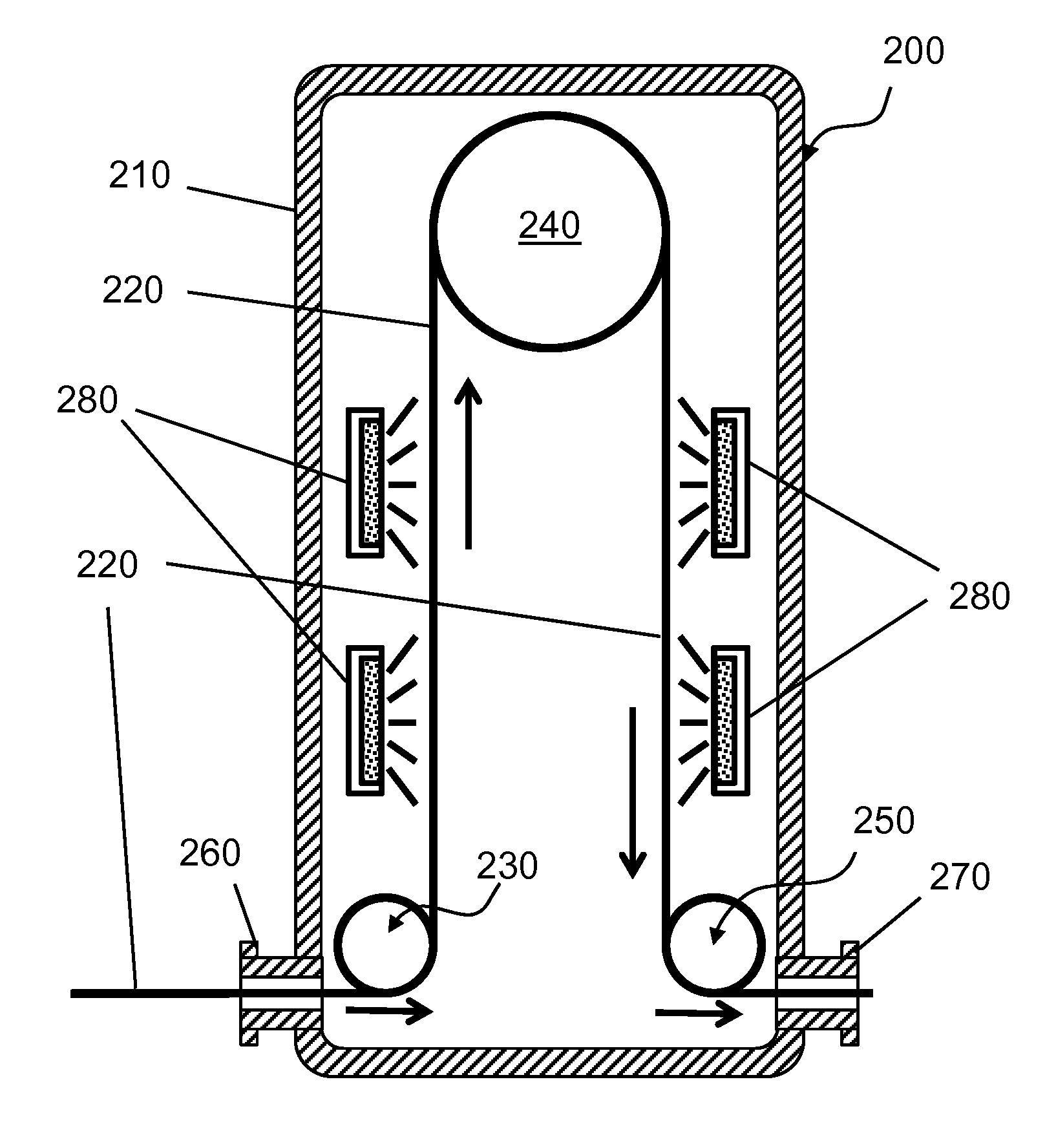 Continuous Substrate Processing Apparatus
