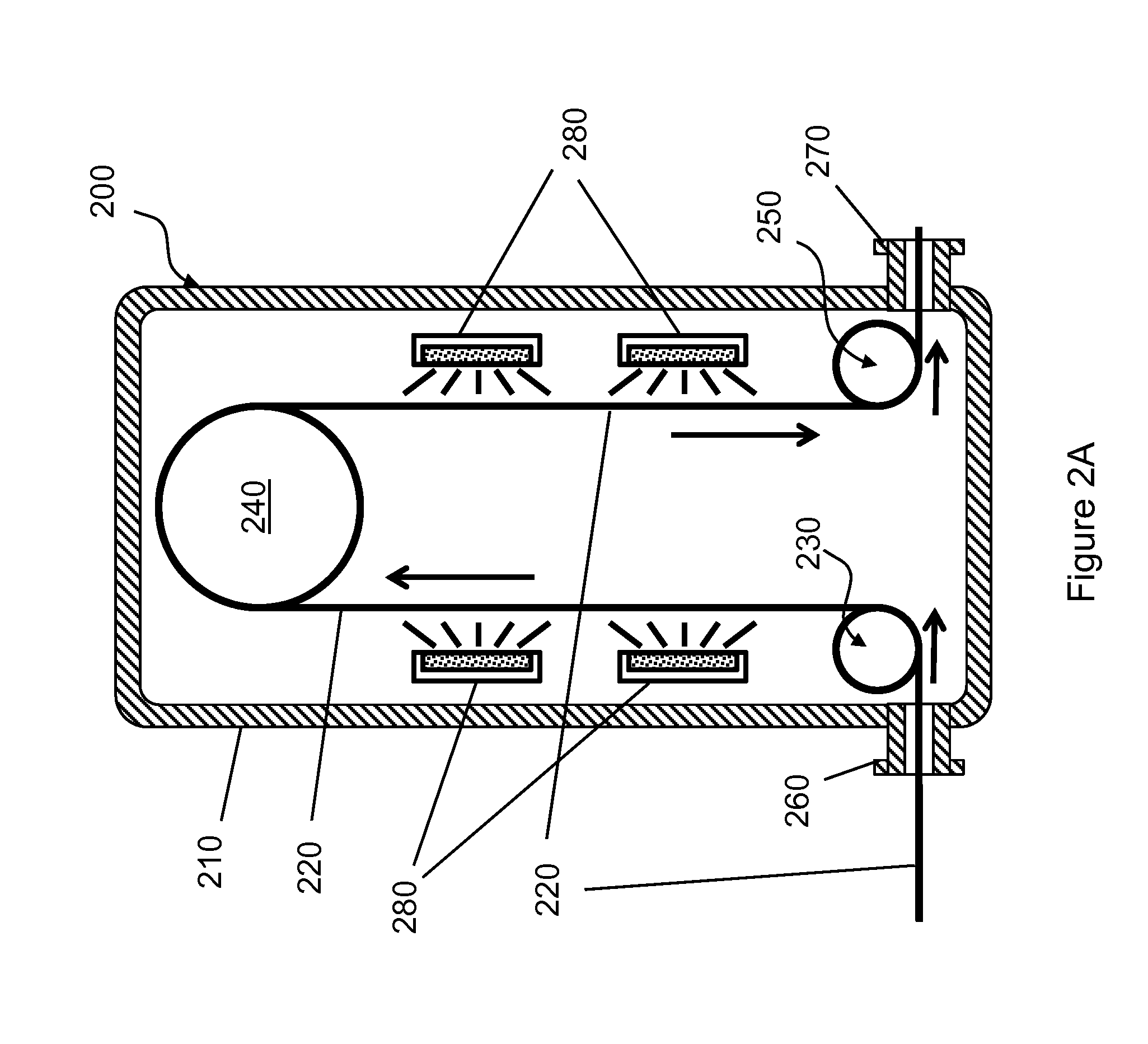 Continuous Substrate Processing Apparatus