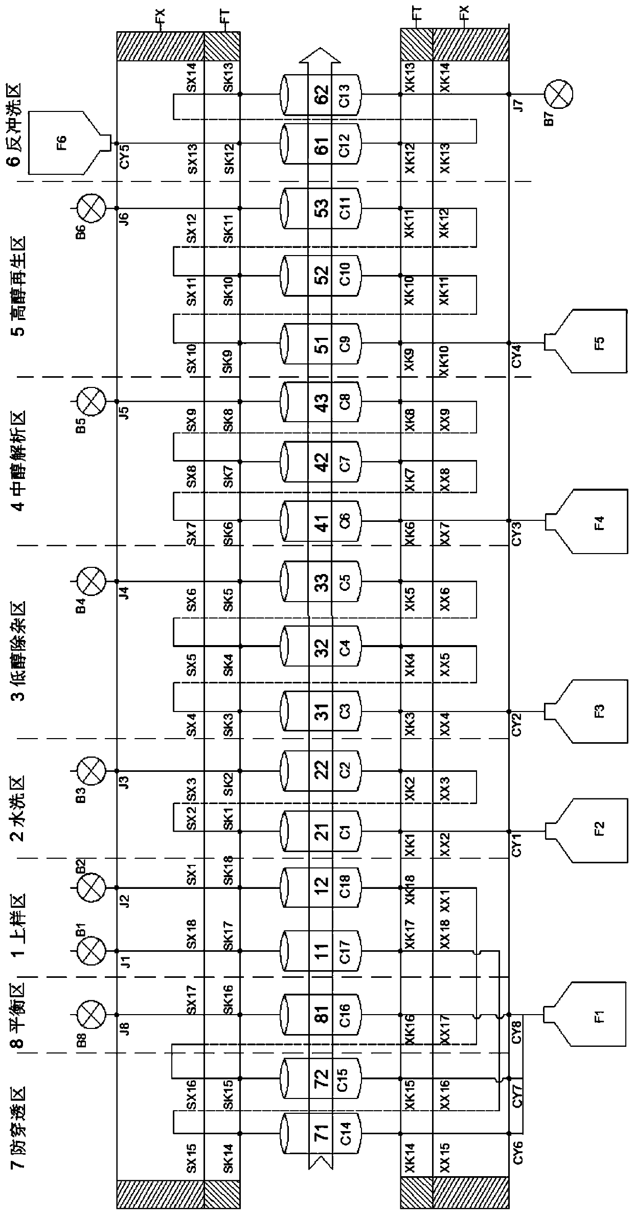 Continuous chromatographic device and panax notoginseng saponin production method