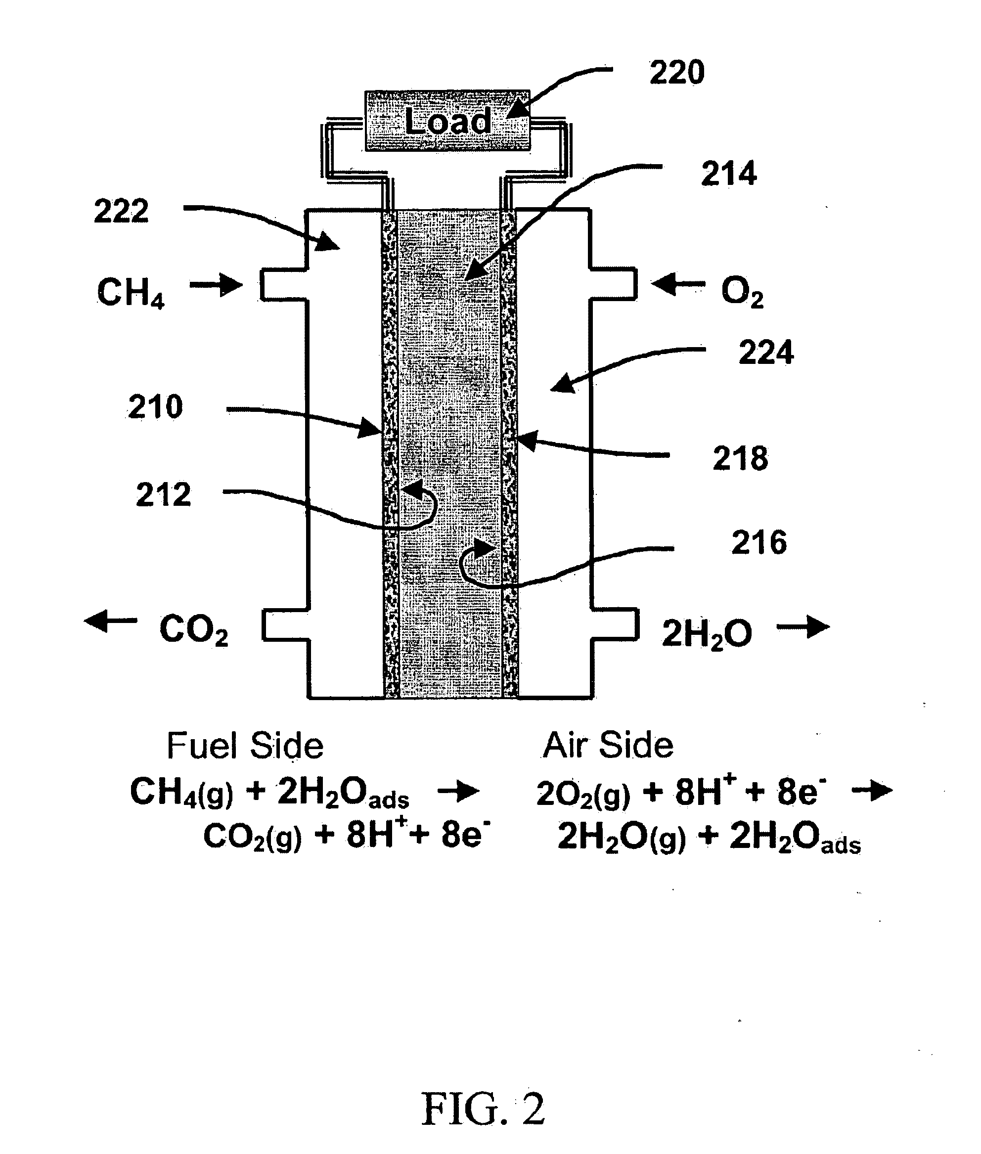 Steam reforming of solid carbon in protonic ceramic fuel cells