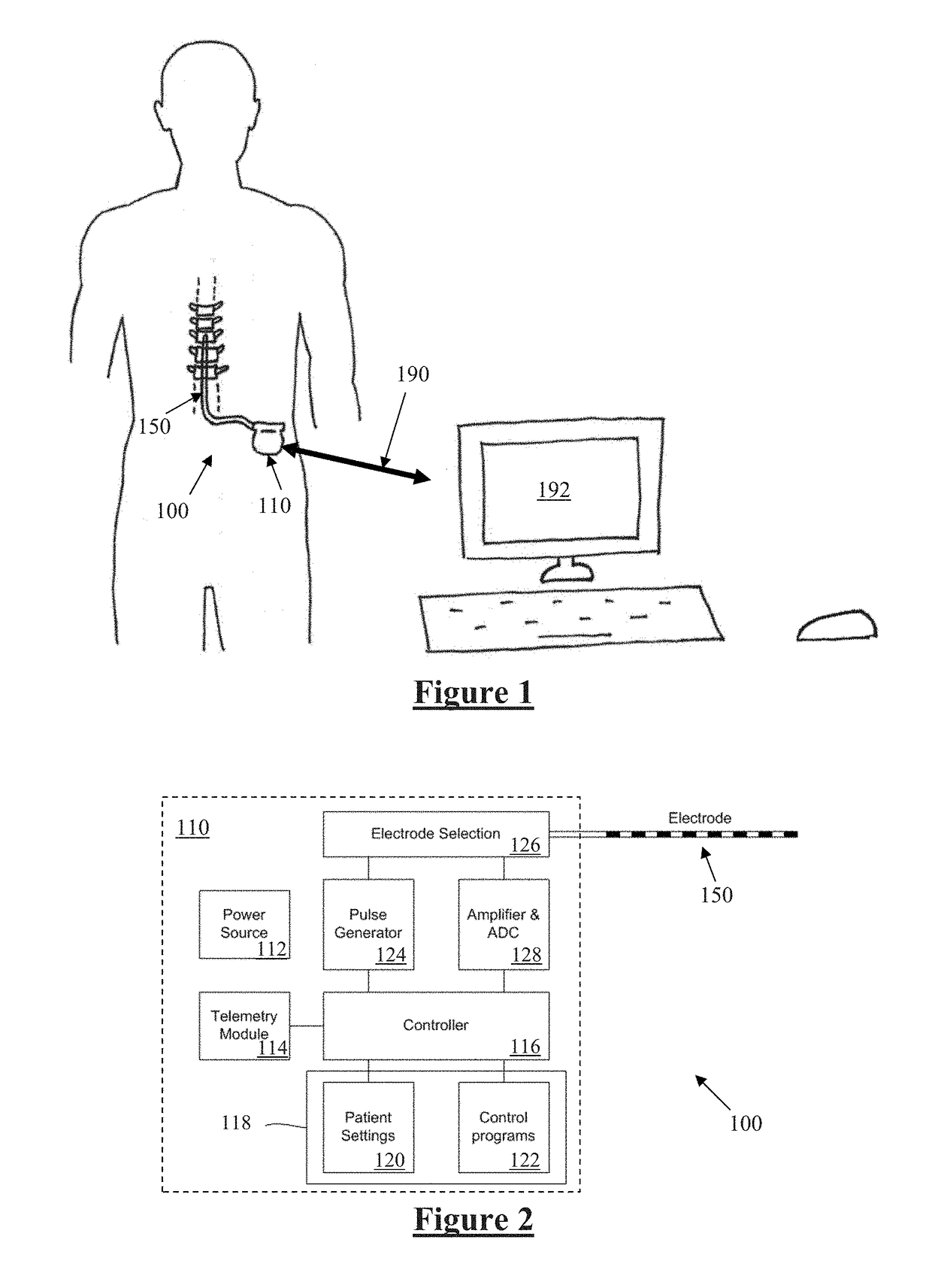 Method and Device for Neural Implant Communication