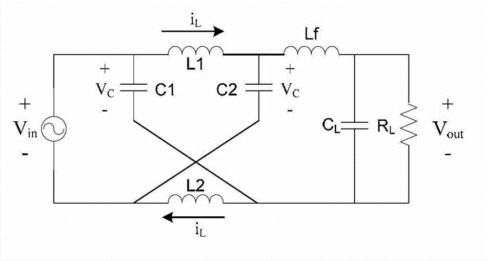 Method for eliminating harmonic wave in Z-source alternating current (AC)/AC converter by using pulse-width modulation (PWM)