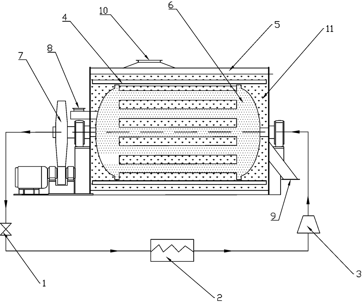 Heat pump type tube bundle drier