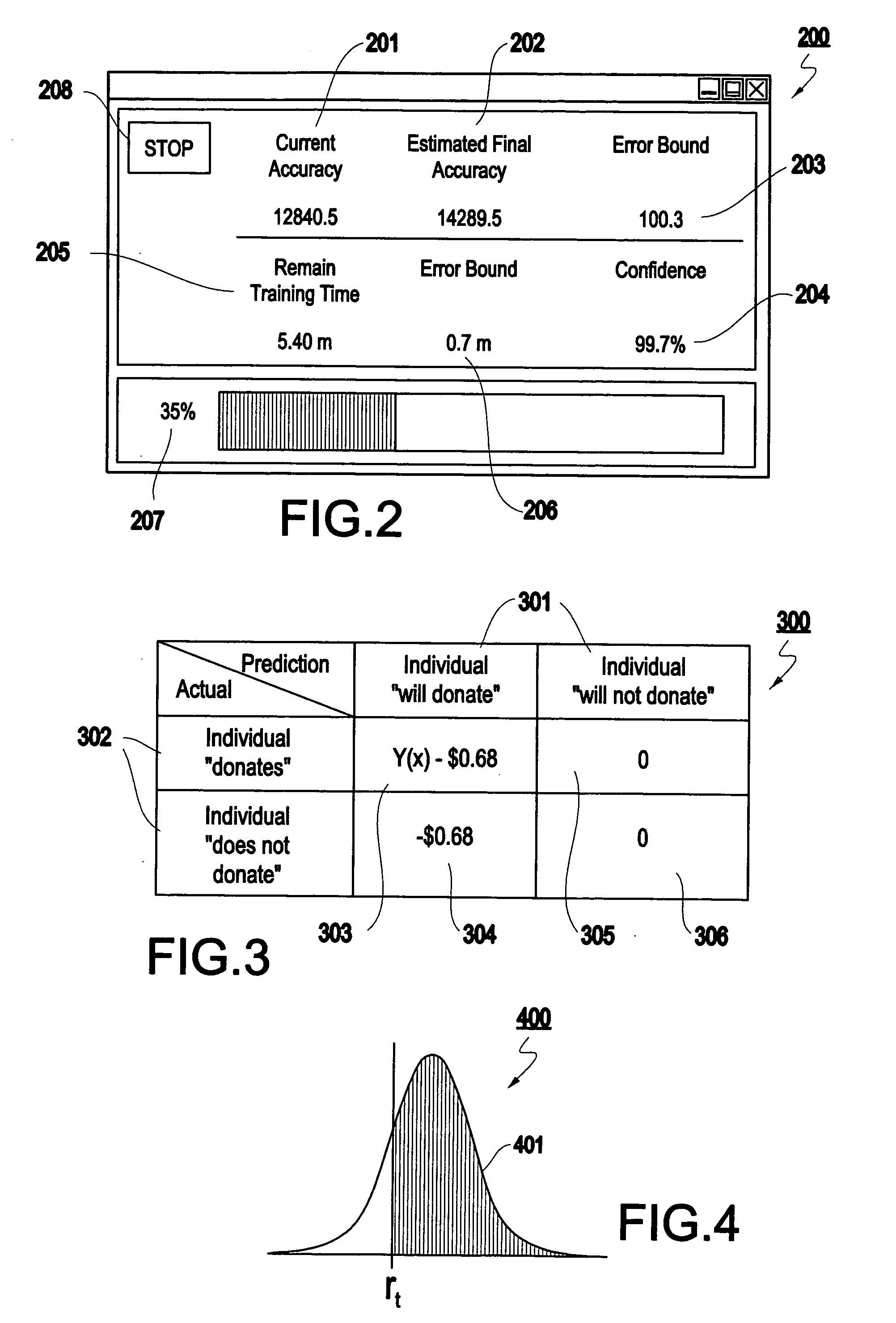 System and method for scalable cost-sensitive learning