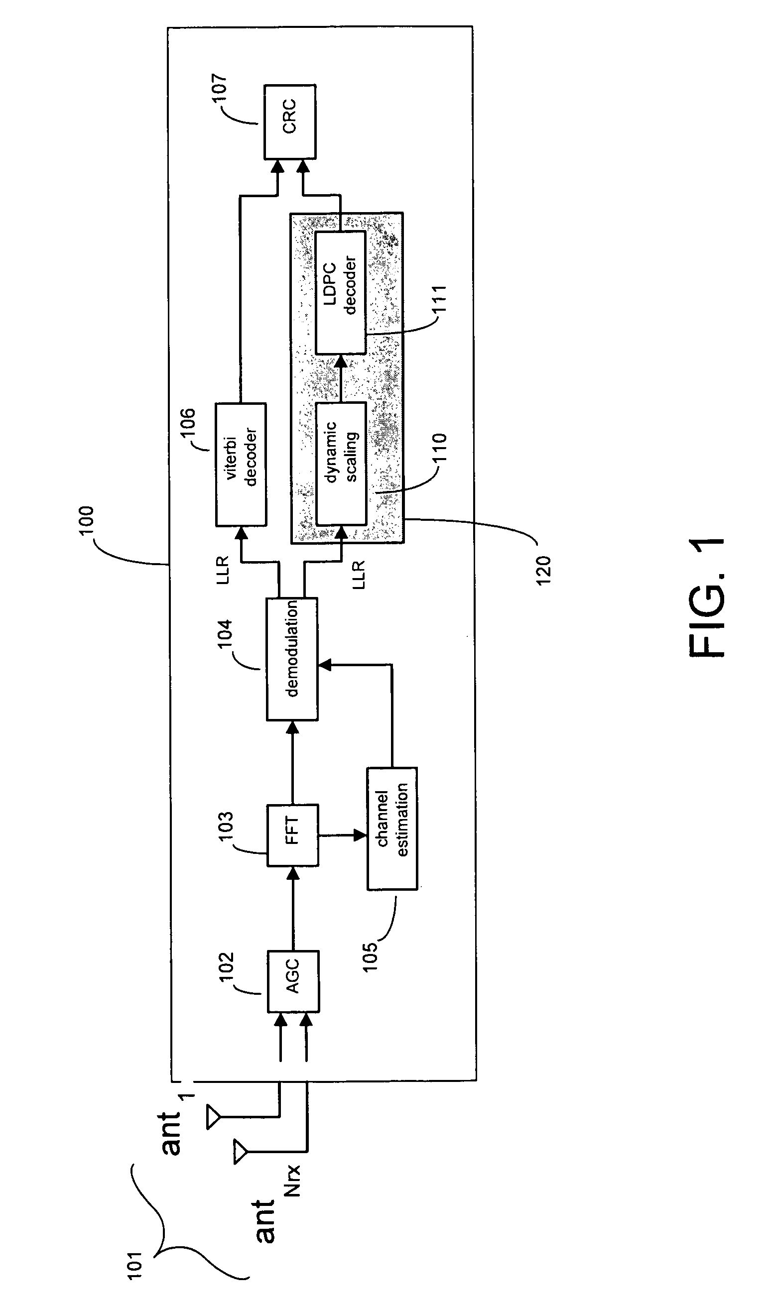 System and method for dynamic maximal iteration