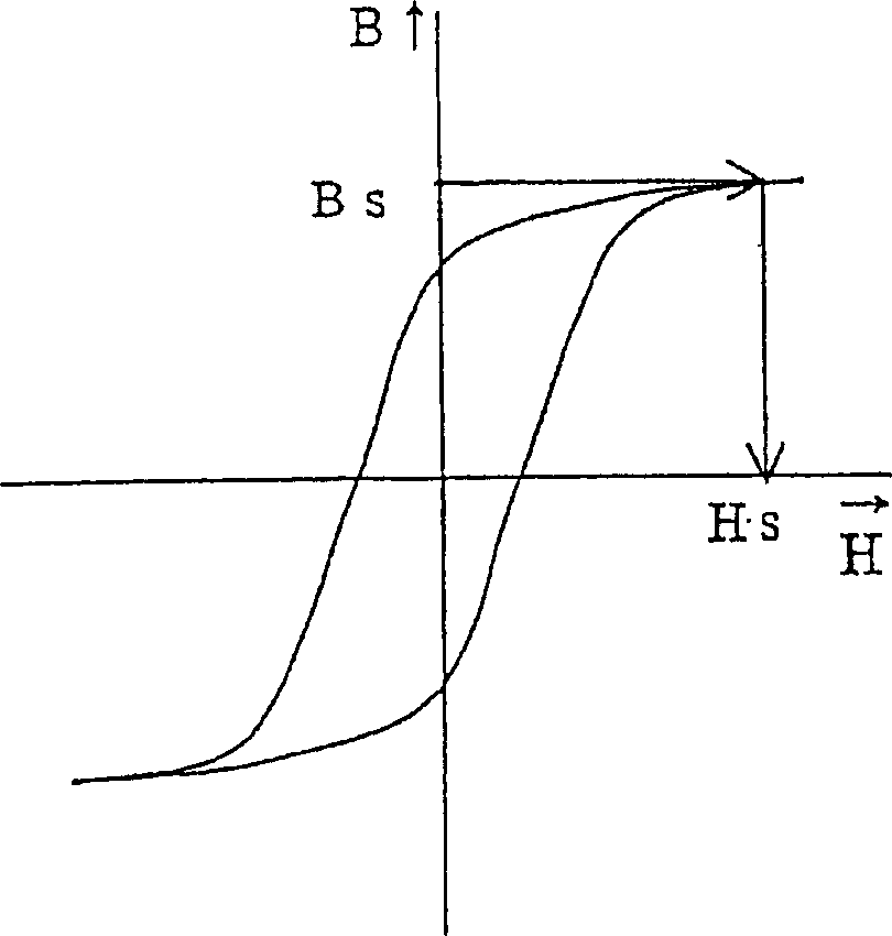 Perpendicular magnetic recording medium, production process thereof, and perpendicular magnetic recording and reproducing apparatus