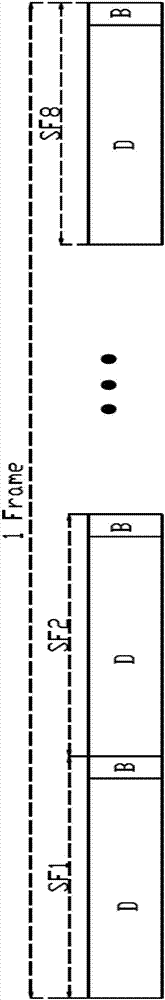 Digital driving method and system of organic light emitting diode (OLED) display device