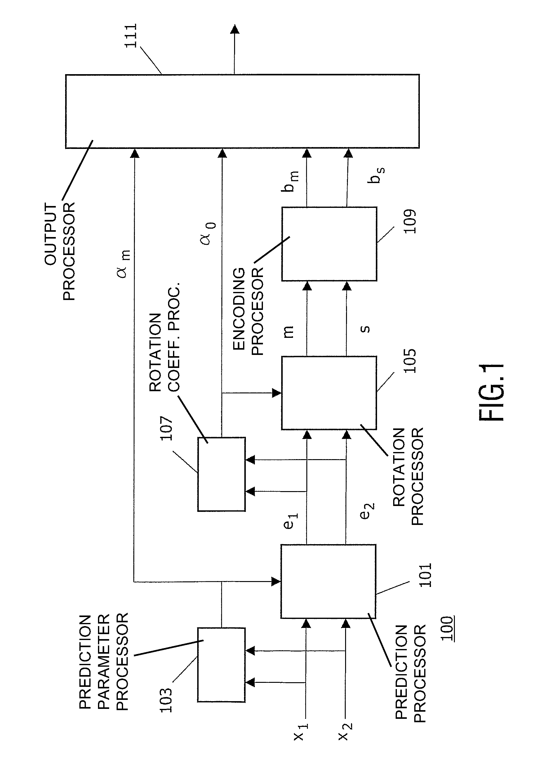 Method and apparatus to encode and decode multi-channel audio signals