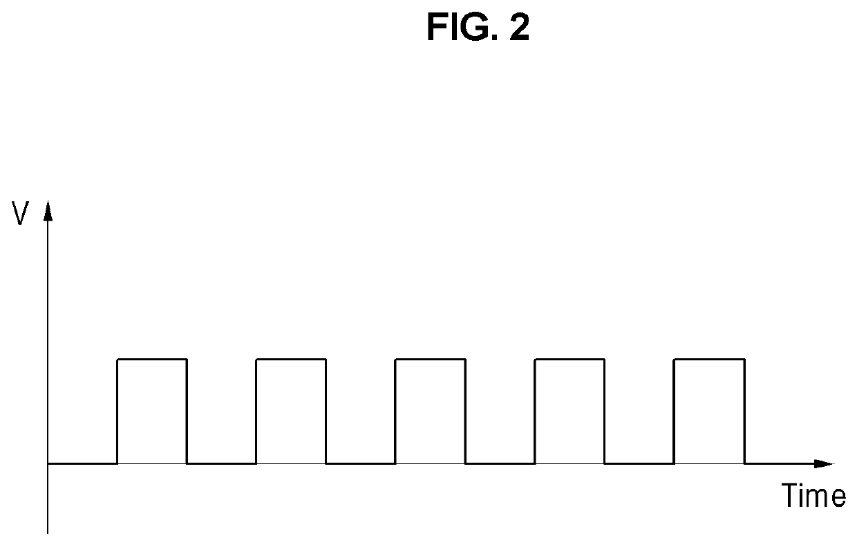 Device and method for preventing overcharging