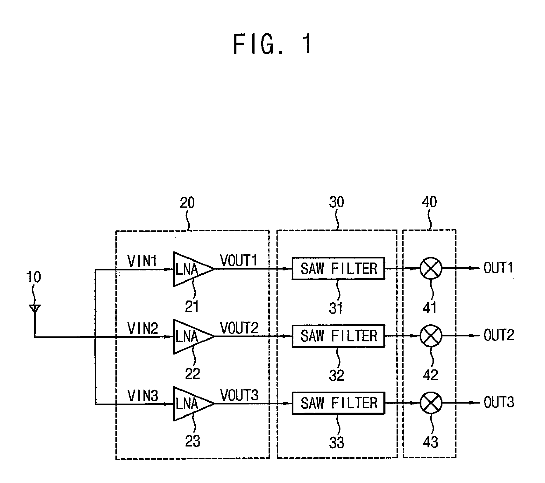 Multi-band low noise amplifier and multi-band radio frequency receiver including the same