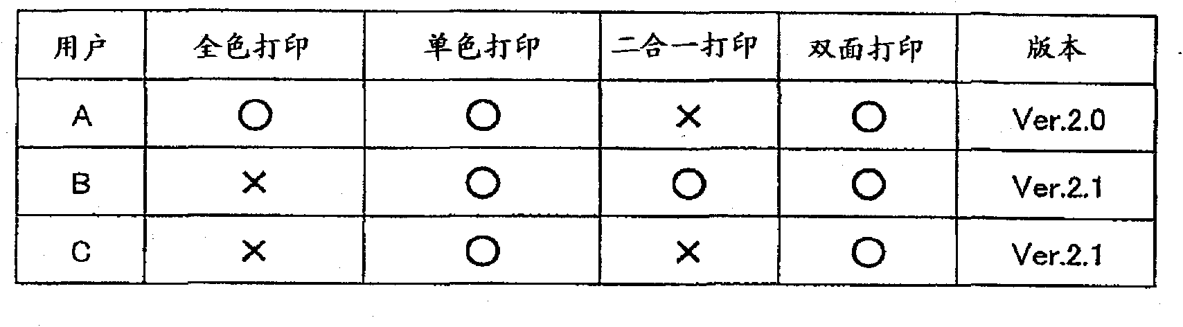 Image forming system and image forming apparatus