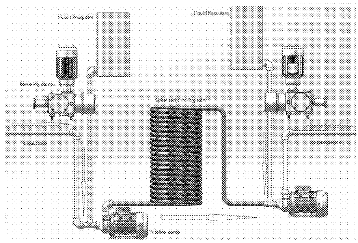 Waste water treatment device