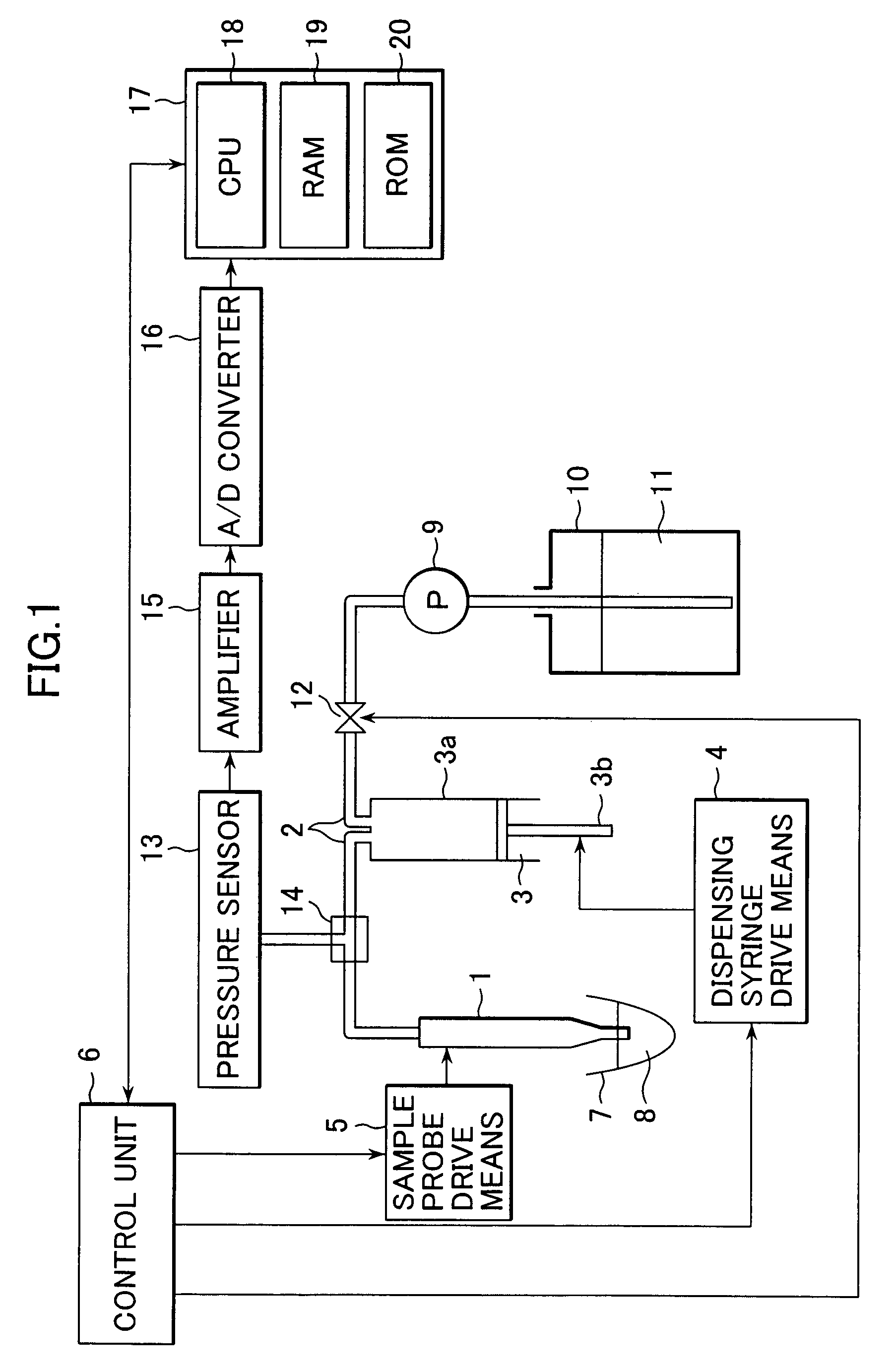 Sample dispensing apparatus and automatic analyzer using the same
