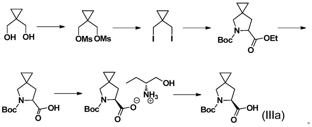 Preparation method of (S)-5-R-5-azaspiro (2,4) heptane-6-carboxylic acid