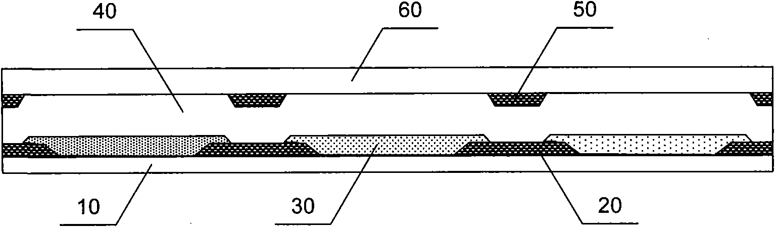 Color film base plate and manufacturing method thereof