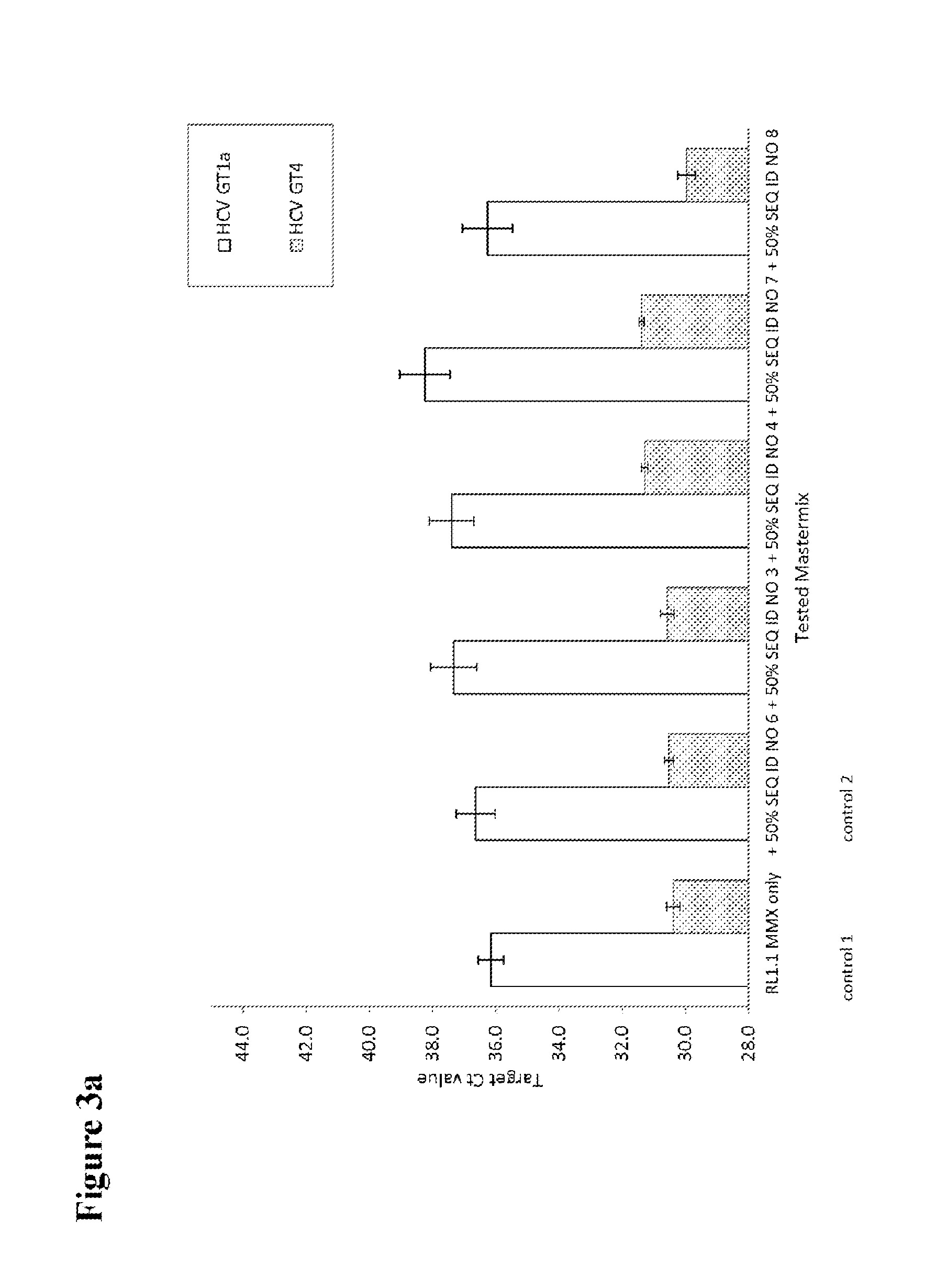 Dual probe assay for the detection of hcv