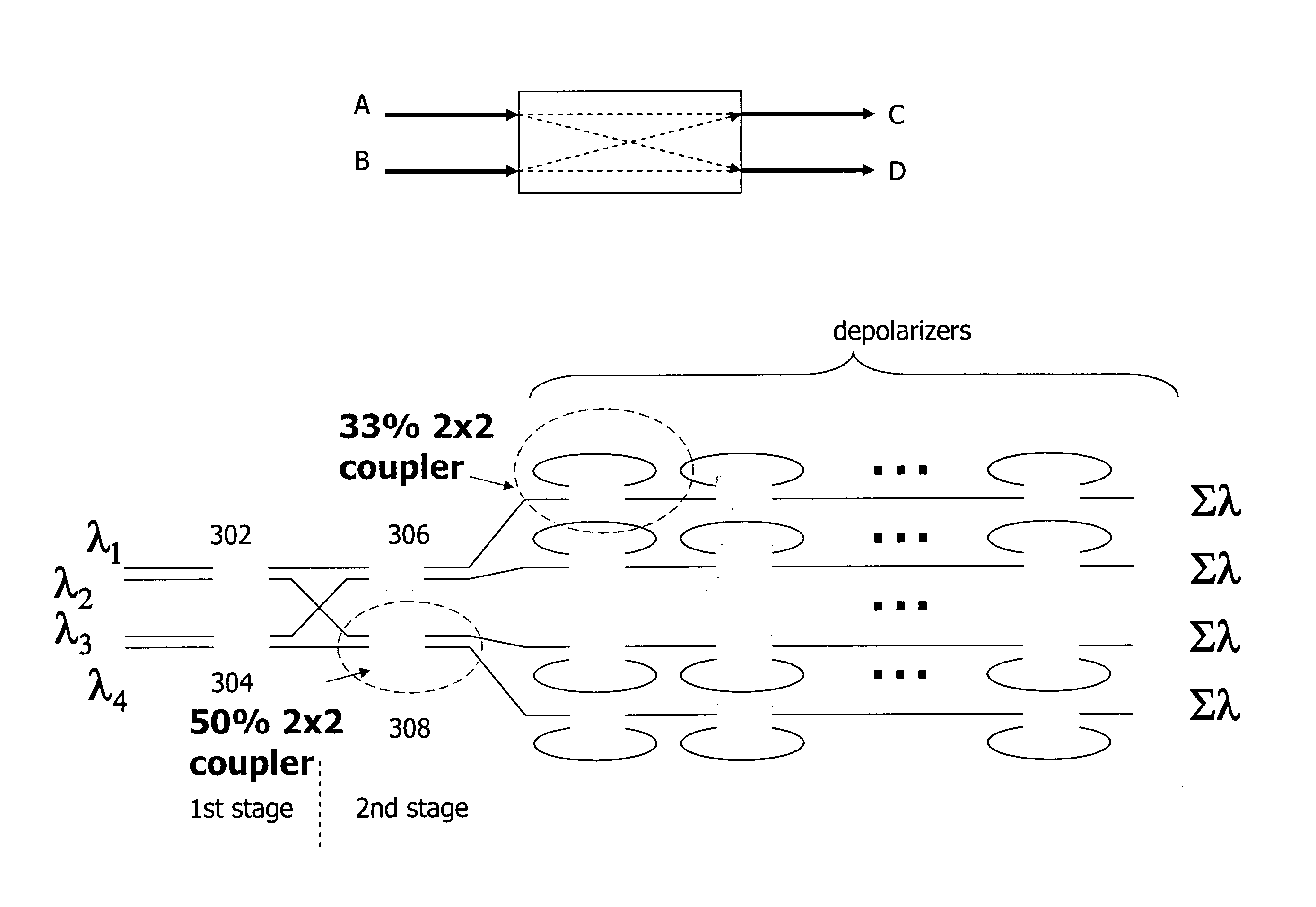 Apparatus for combining multiple signals as depolarized output