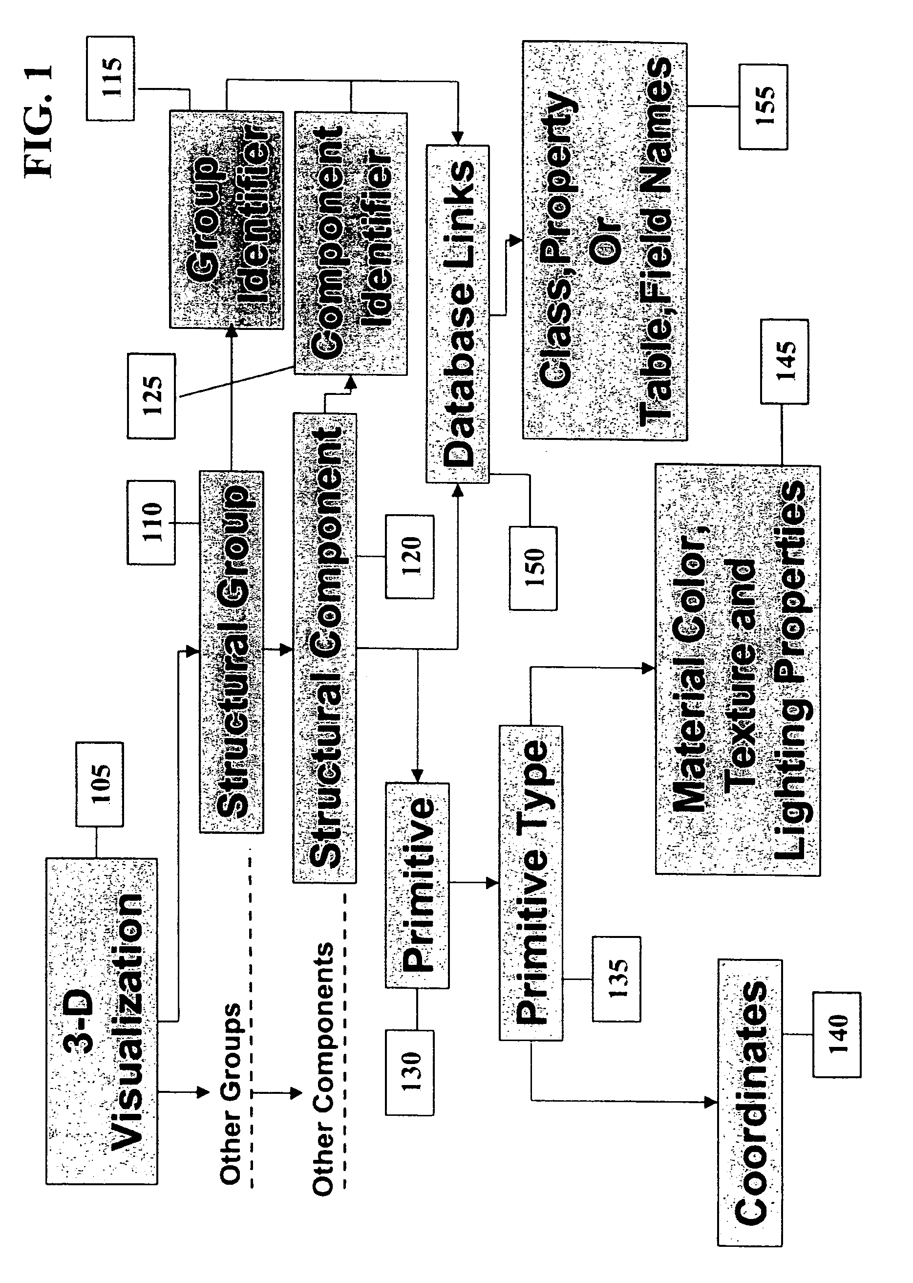 Multimedia inspection database system (MIDaS) for dynamic run-time data evaluation