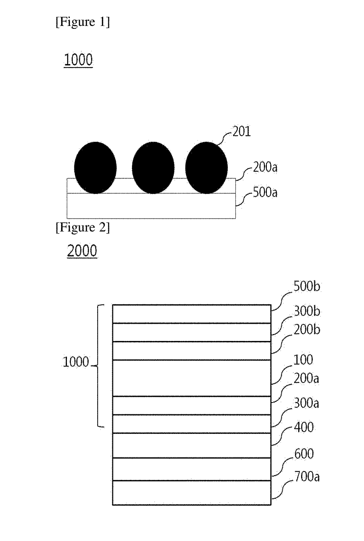 Liquid crystal window and optical element comprising it