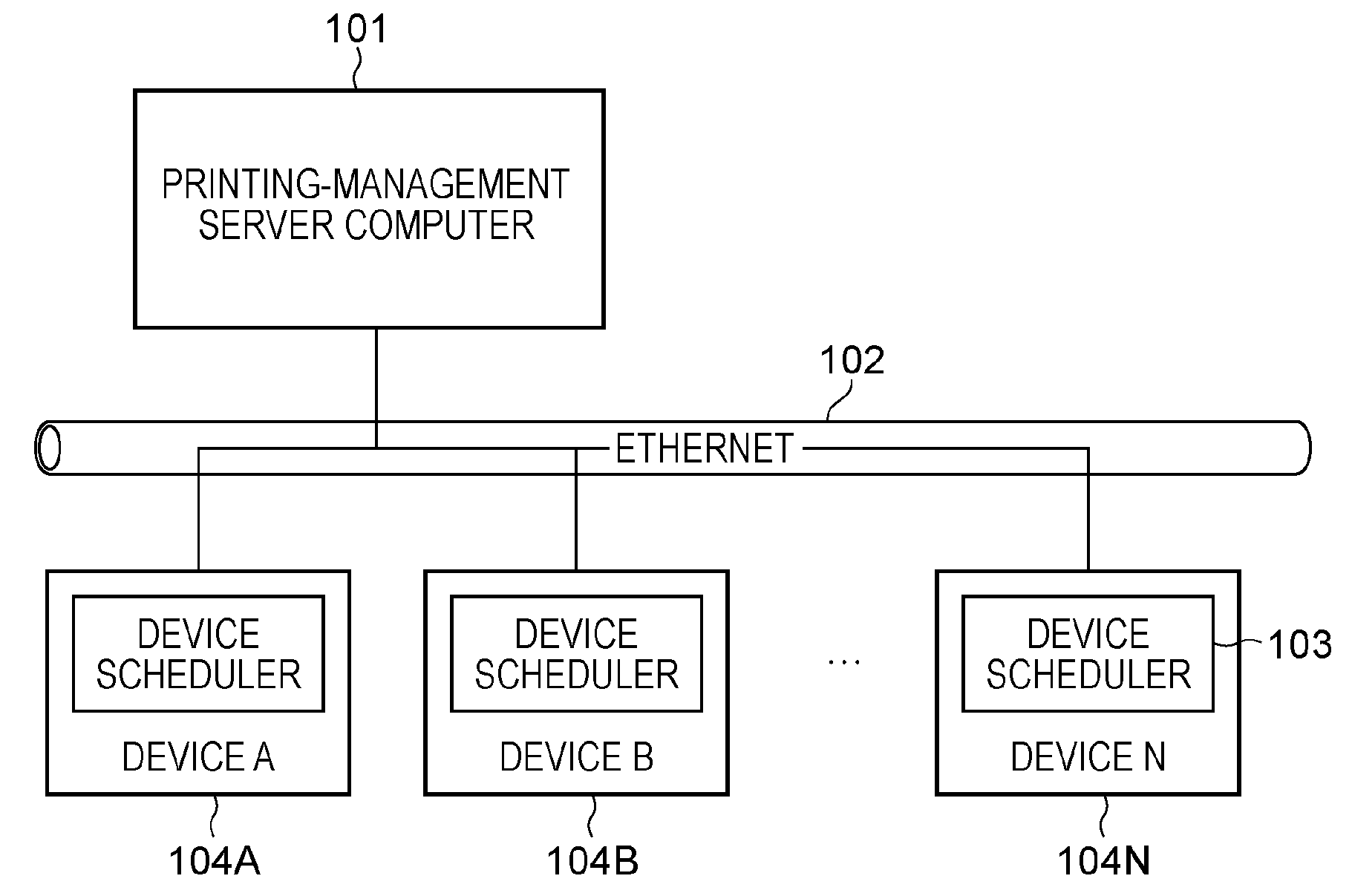 Information processing apparatus, printing system, monitoring method, program, and storage medium