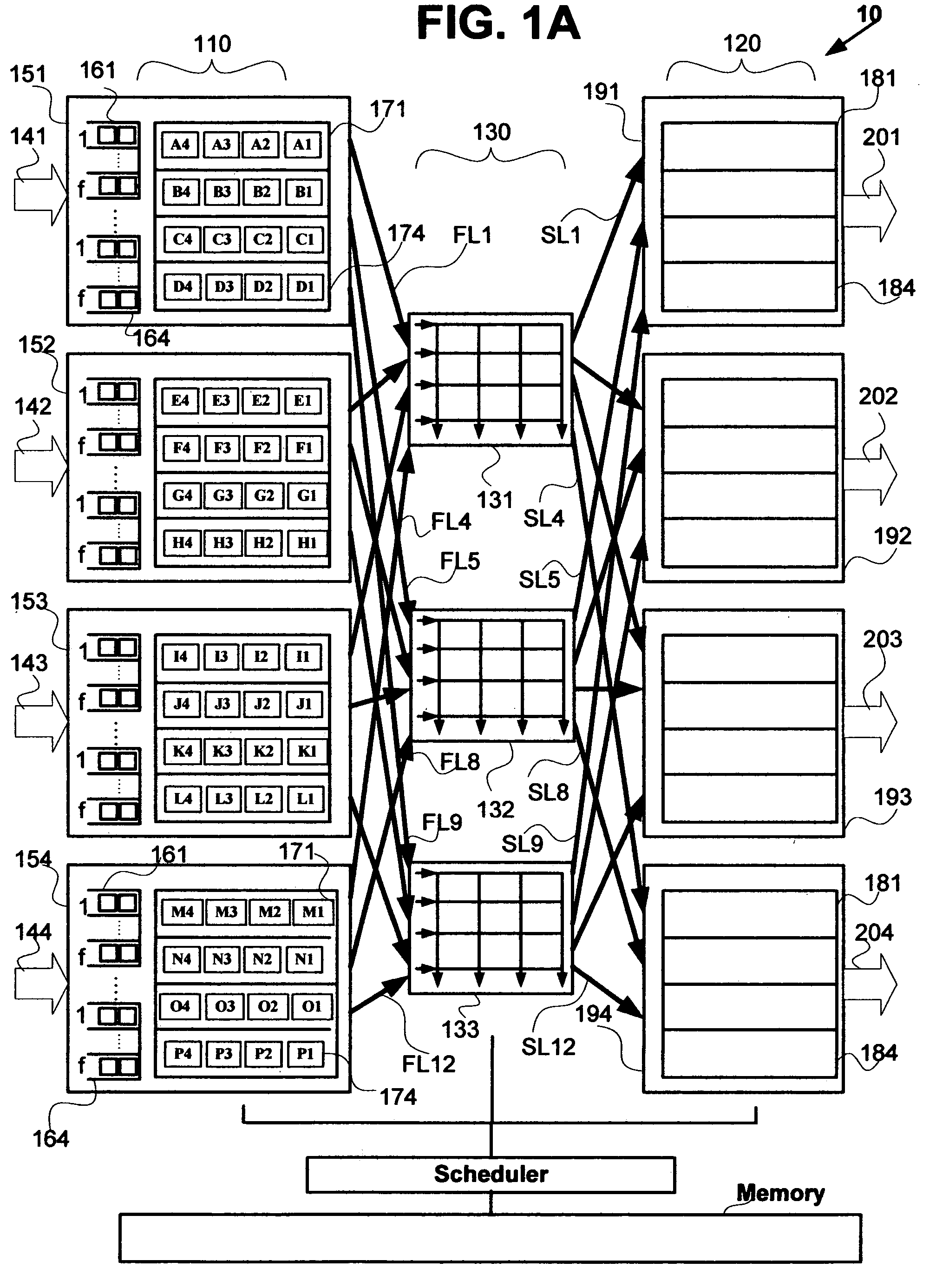 Nonblocking and deterministic multicast packet scheduling