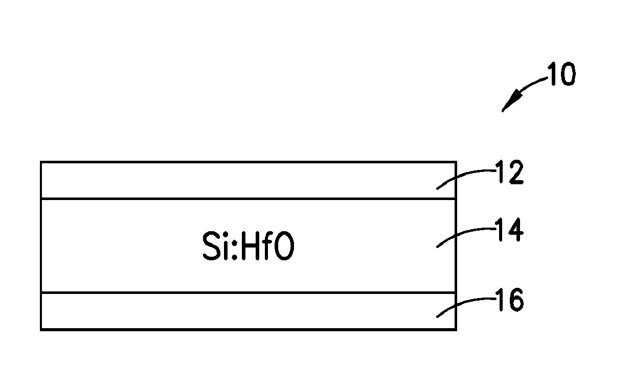 Silicon precursors for low temperature ald of silicon-based thin-films