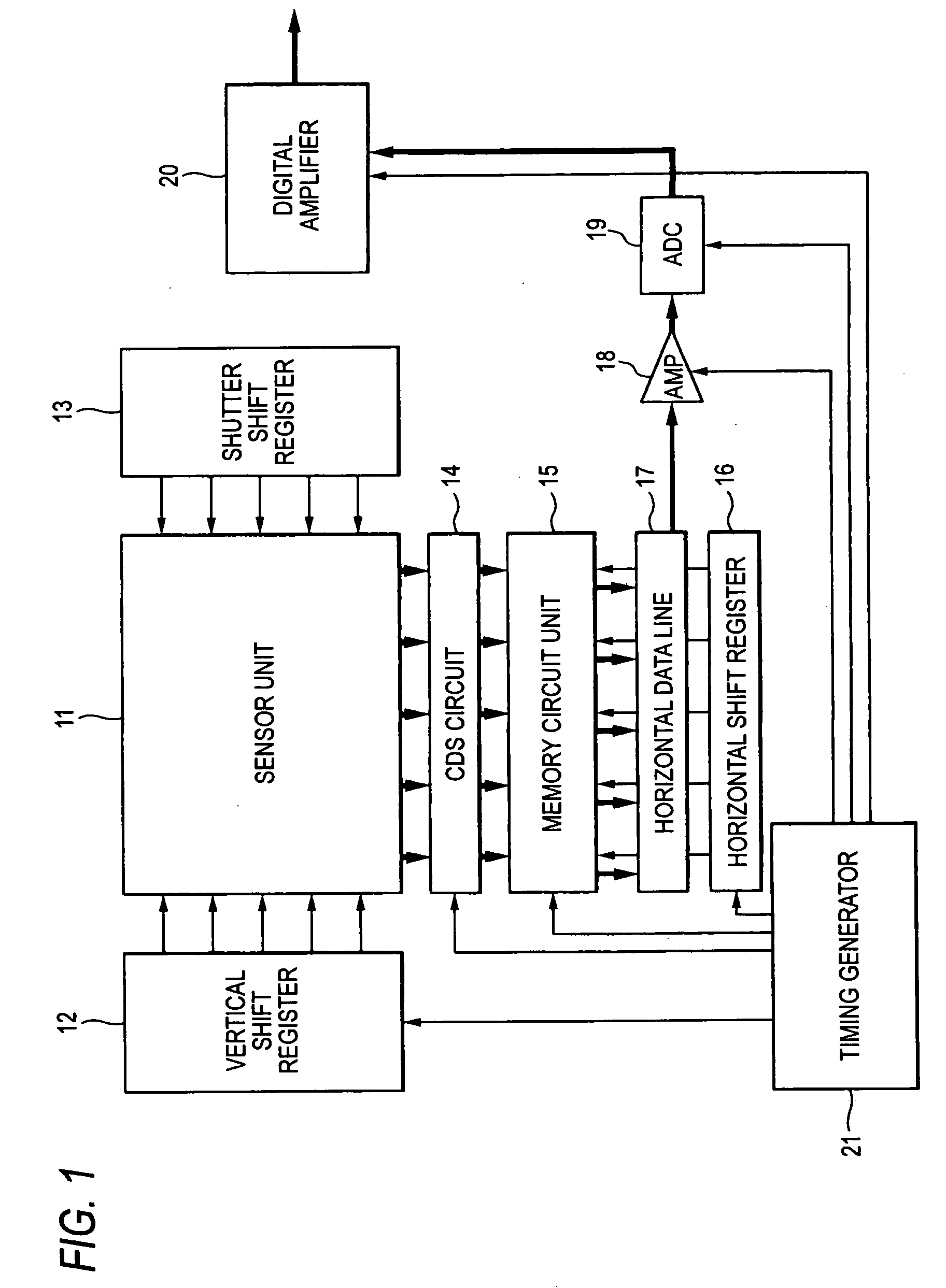 Solid-state image pickup device and drive method thereof