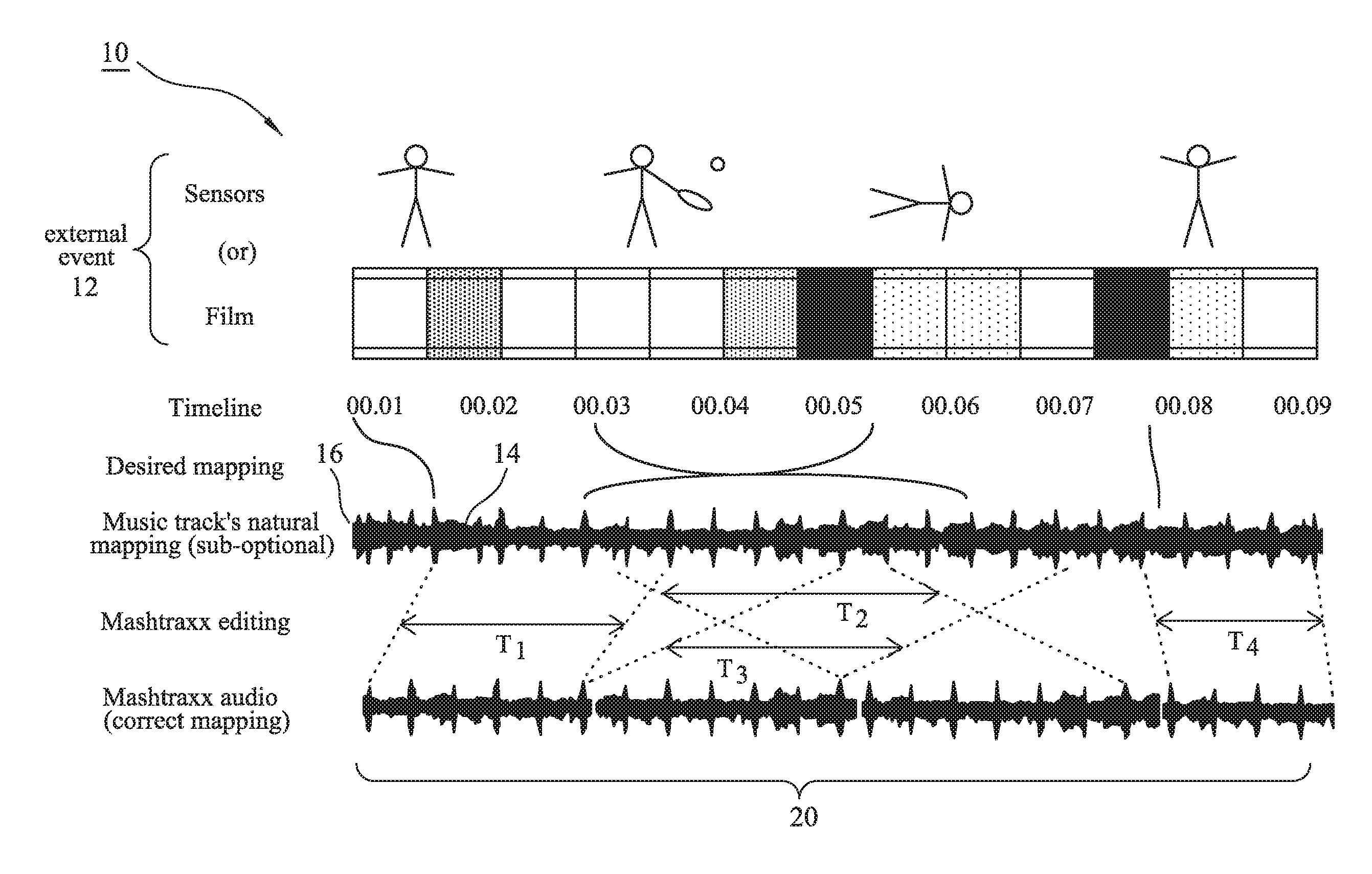 Music context system, audio track structure and method of real-time synchronization of musical content