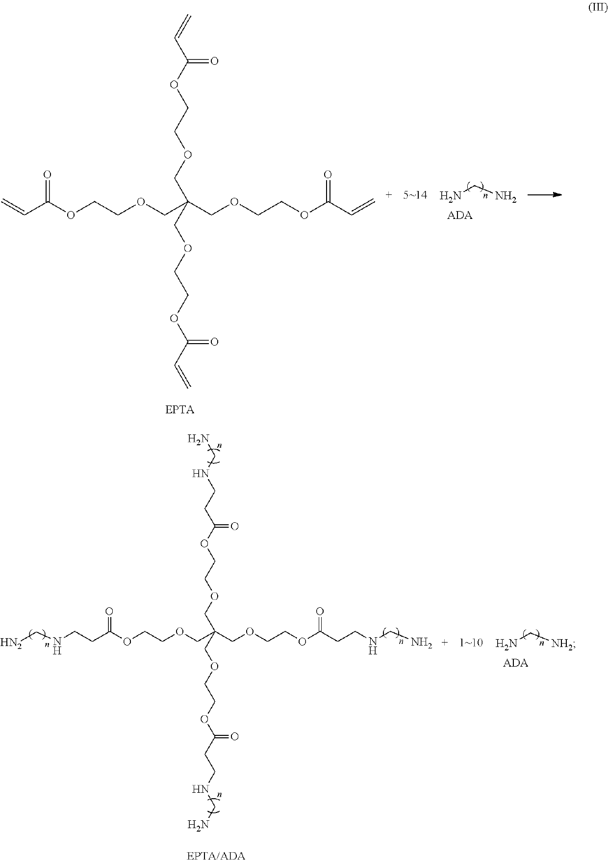 Compound heavy metal chelating agent containing dithiocarboxylate functionalized ethoxylated pentaerythritol core hyperbranched polymer