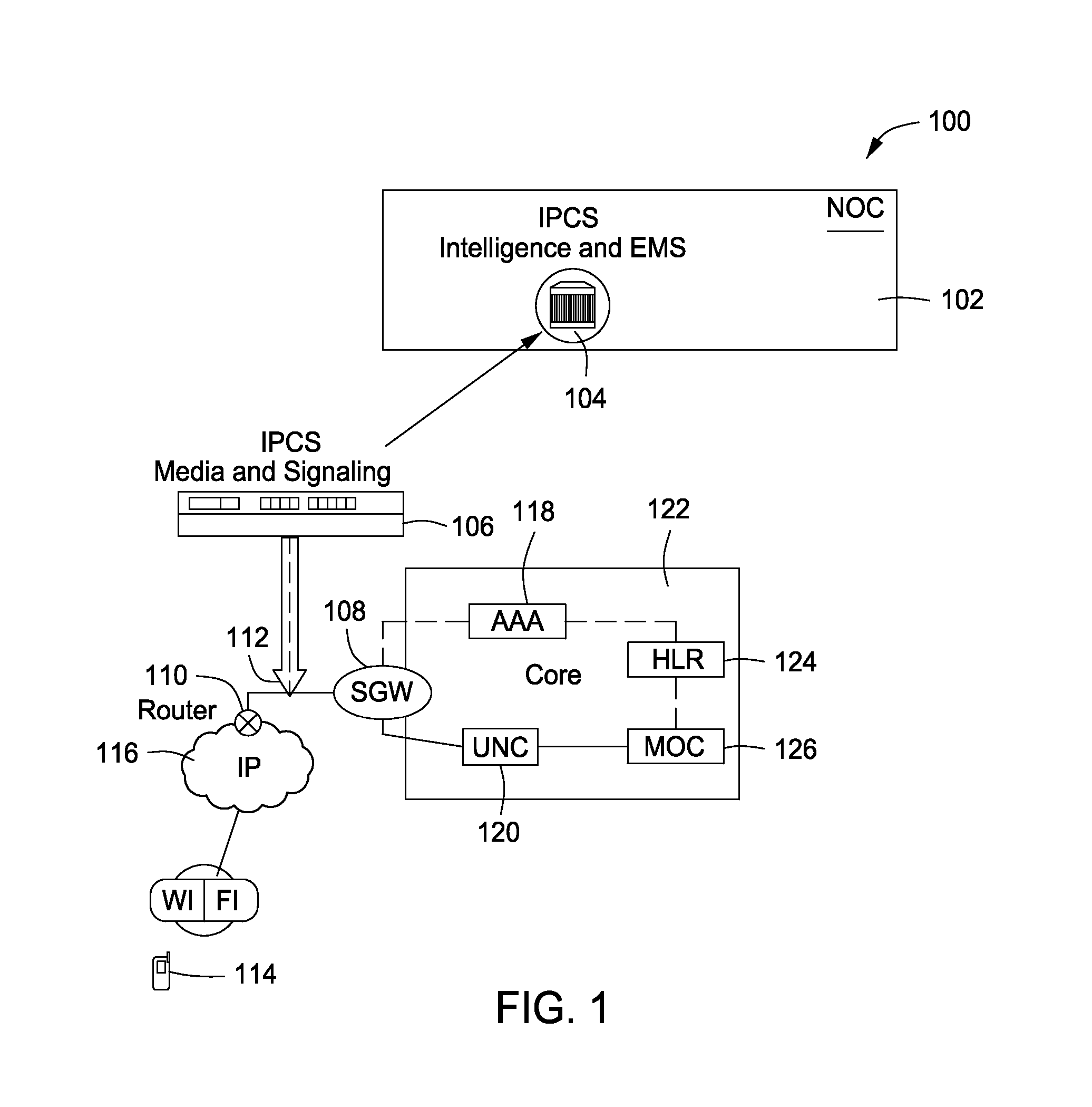 System, Method and Apparatus for Troubleshooting an IP Network