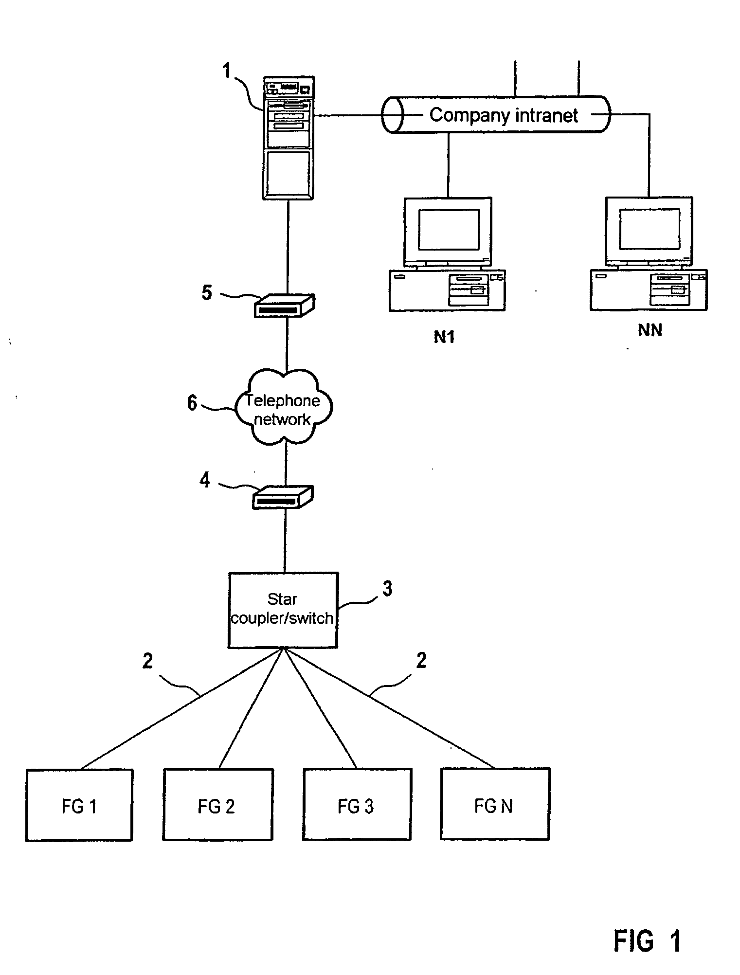 Method for implementing an operating and observation system for the field devices