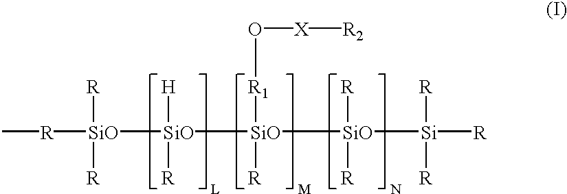 Liquid finishing composition for textile products