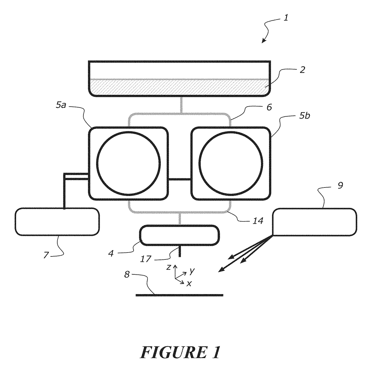 Apparatus and methods for printing three dimensional objects