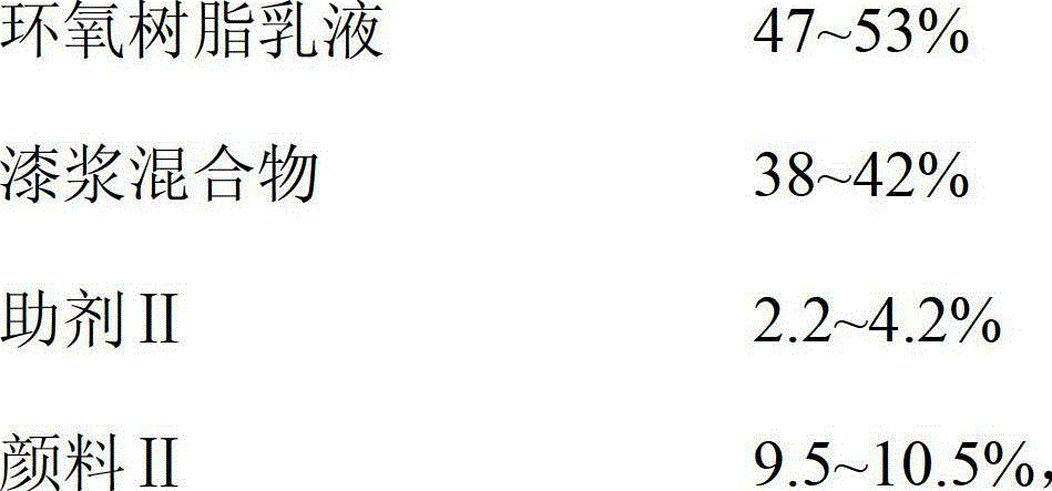 A kind of water-based epoxy conductive paint and preparation method thereof