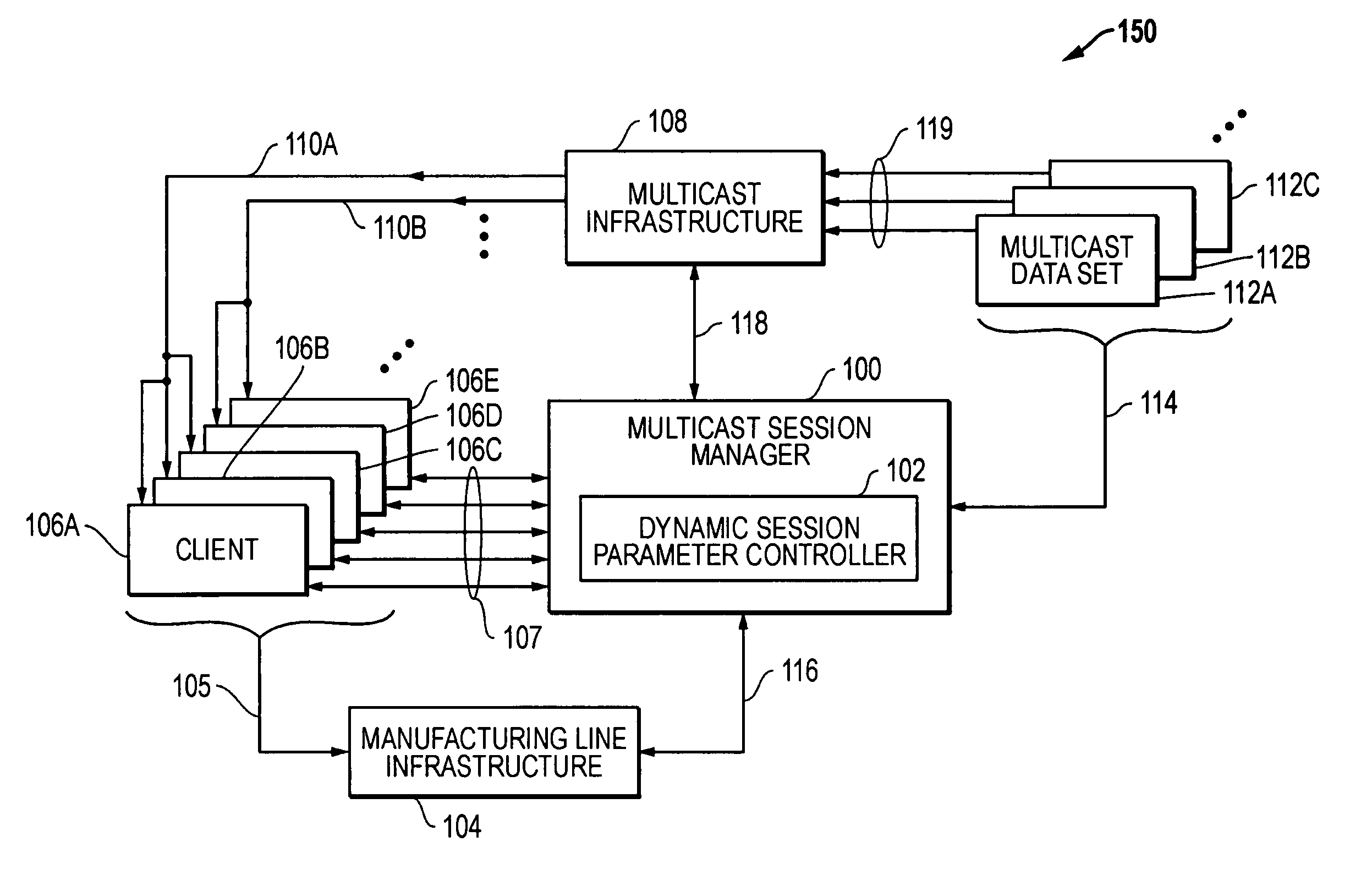 Method for dynamically managing multicast sessions for software downloads and related systems