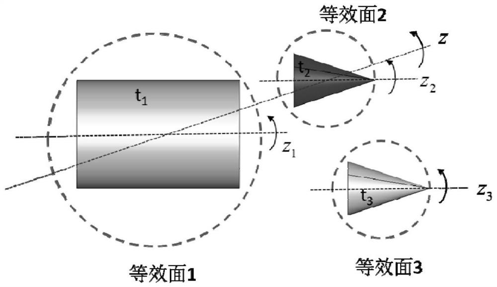 A Region Decomposition Method for Analyzing Electromagnetic Properties of Multiple High-speed Moving Rotationally Symmetrical Targets