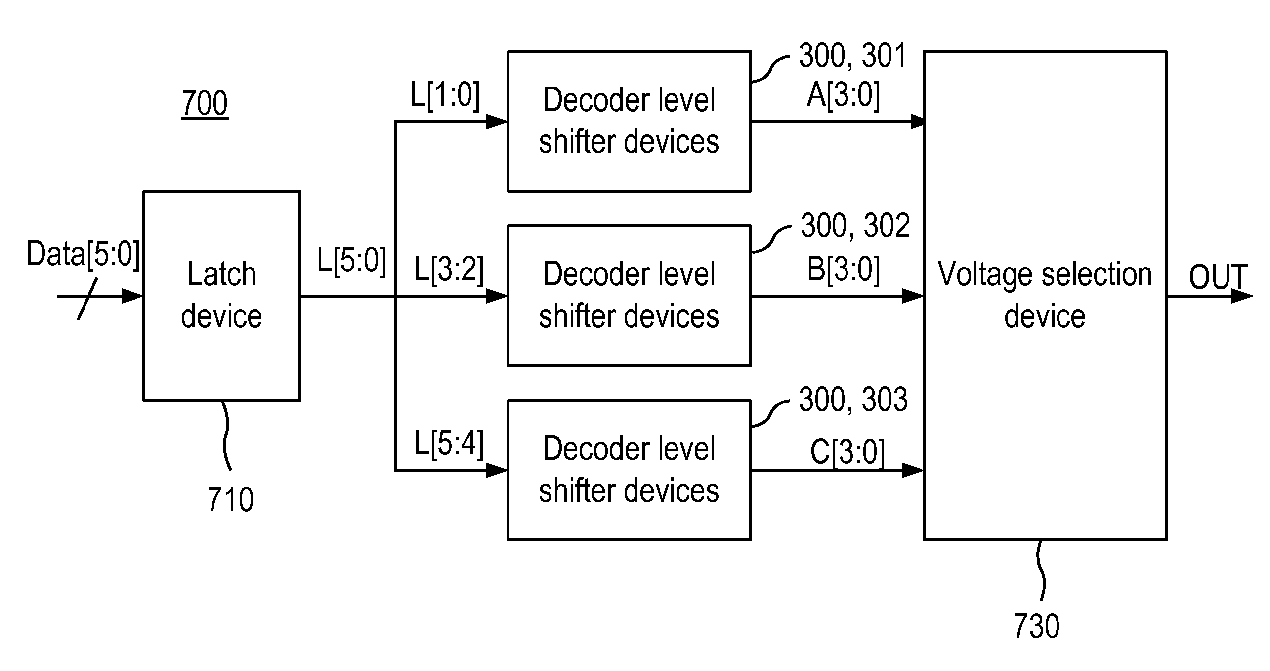 Decoder level shifter device and digital to analog converter using the same