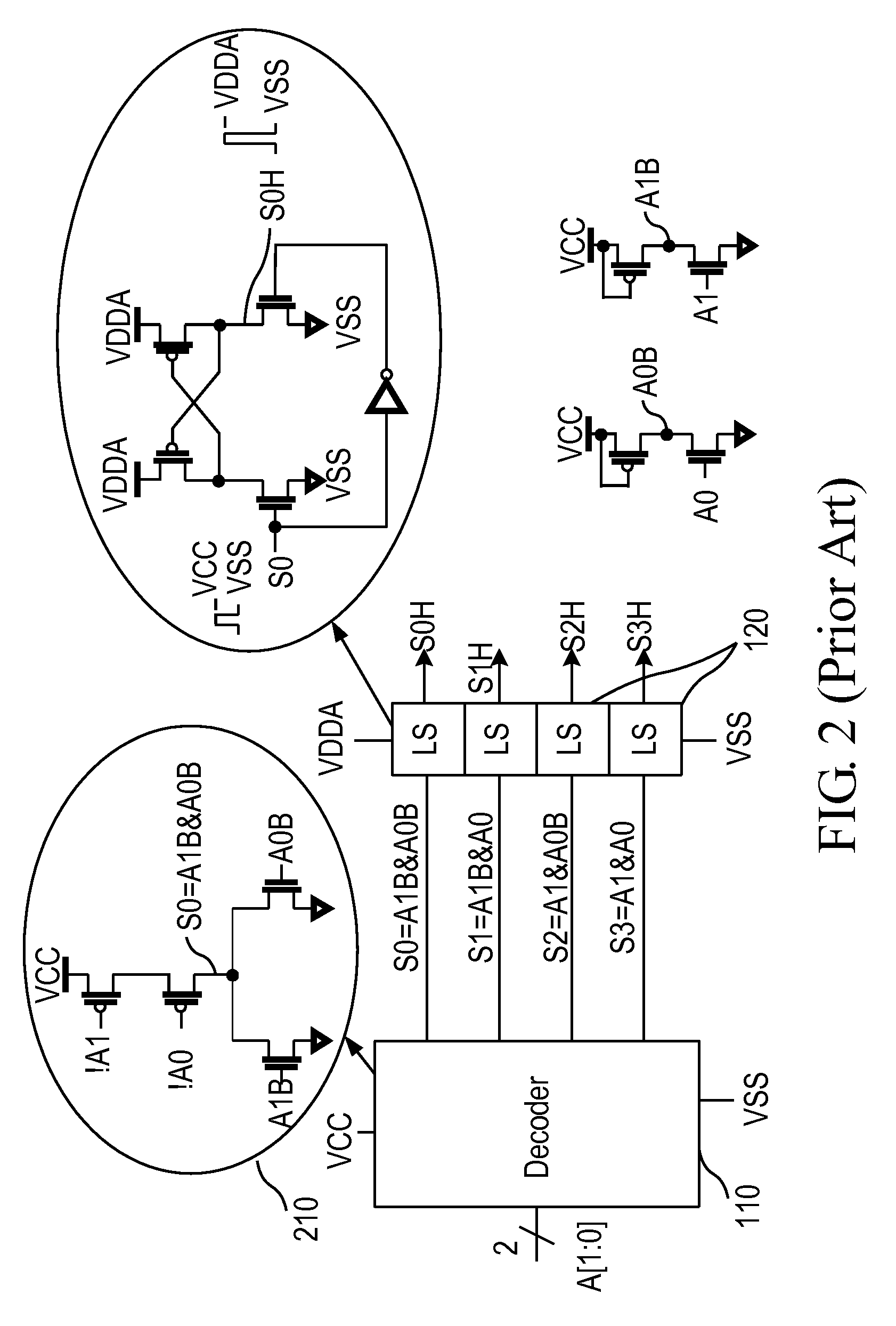 Decoder level shifter device and digital to analog converter using the same