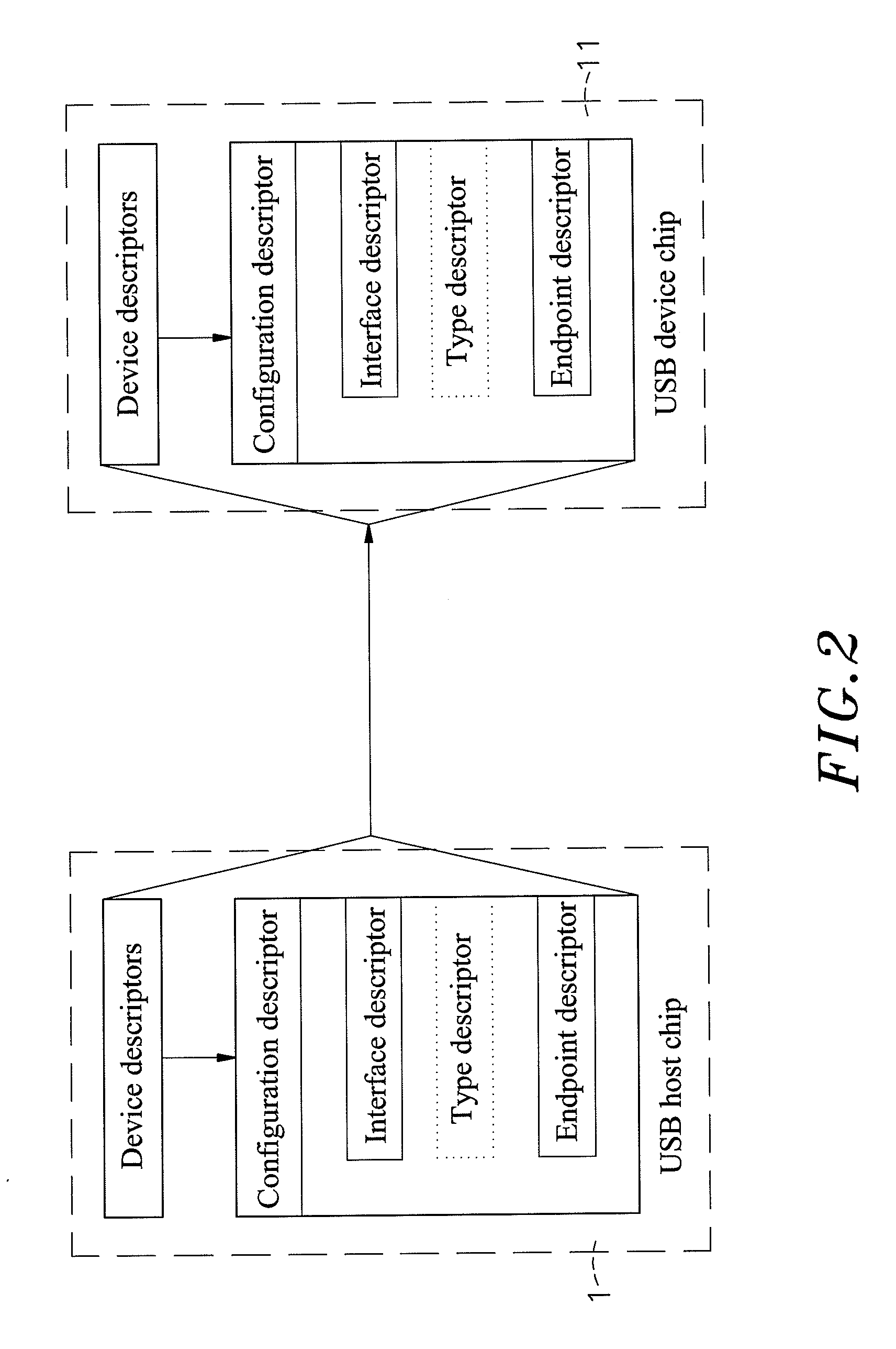 Automatic mapping and updating computer switching device