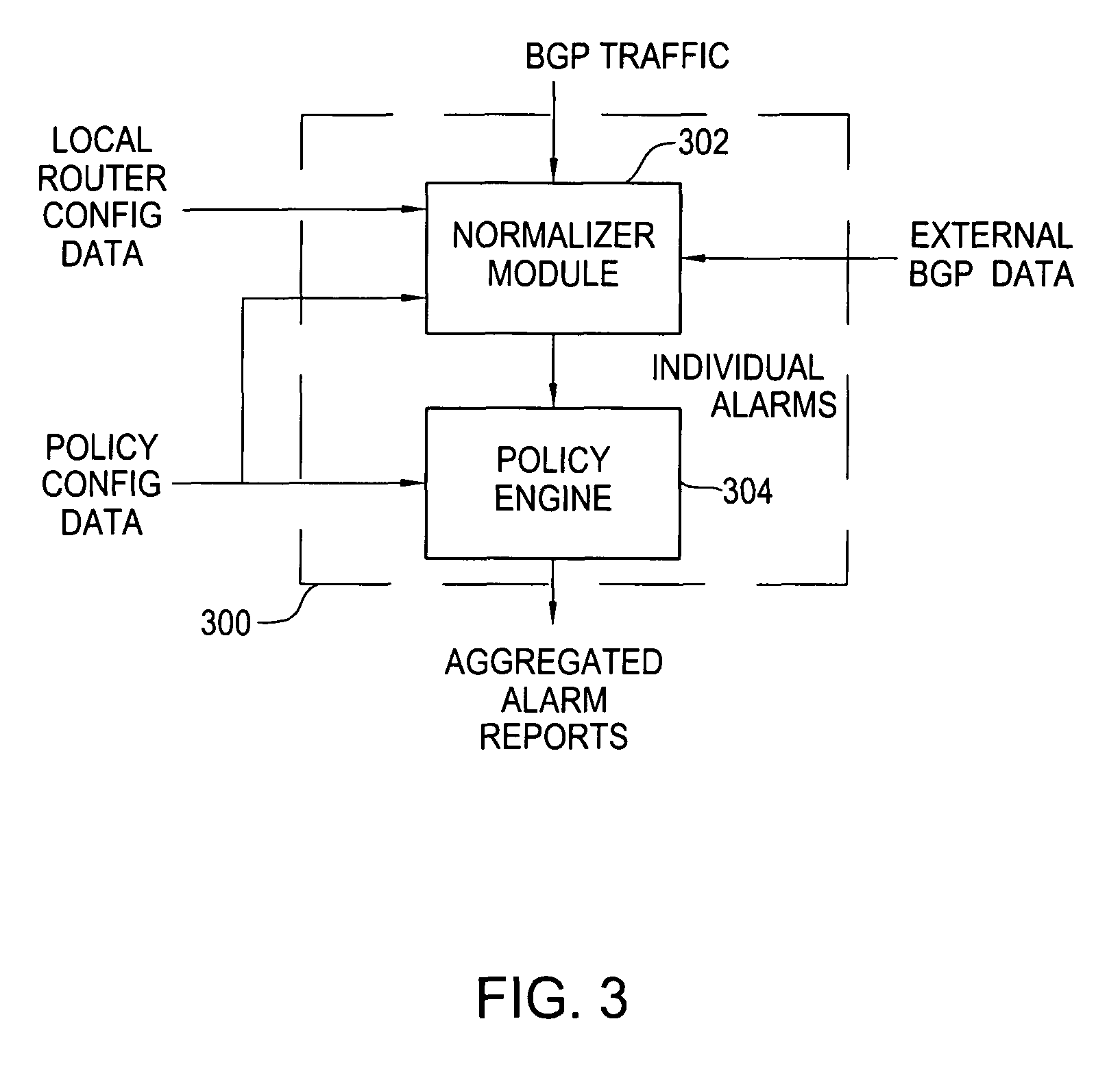 Method and apparatus for mitigating routing misbehavior in a network