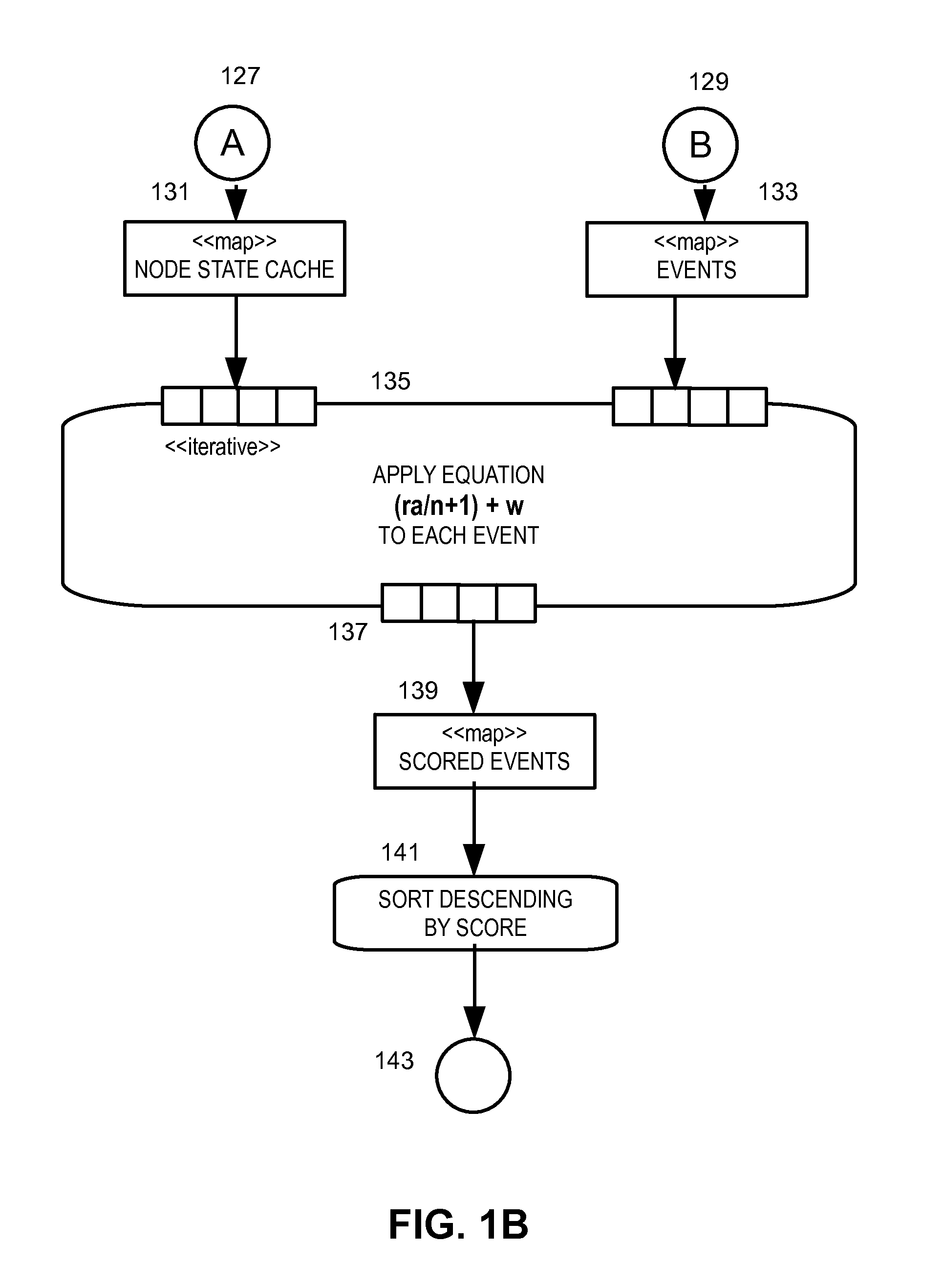 Method and apparatus for analyzing a root cause of a service impact in a virtualized environment