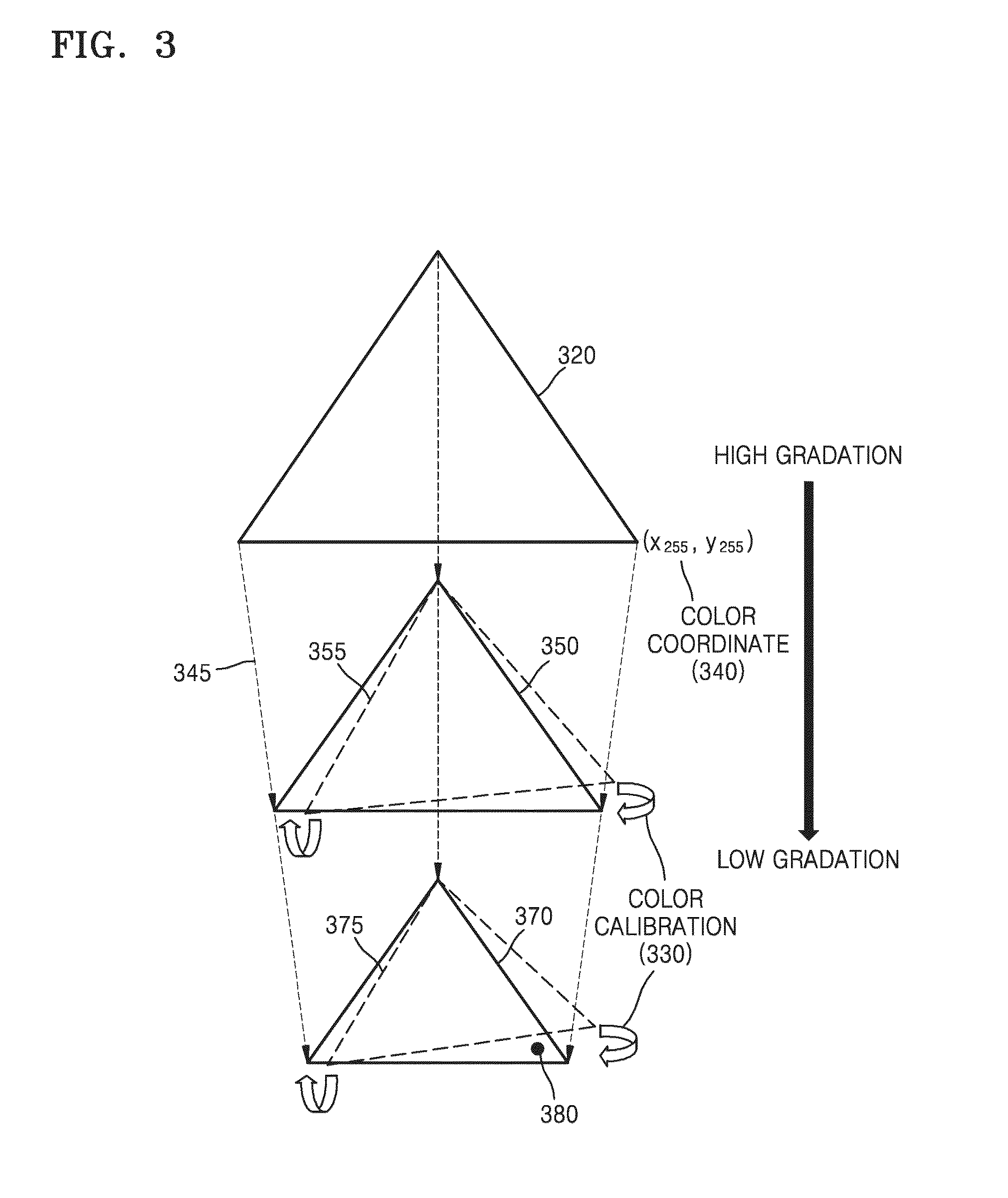 Method and apparatus for representing color gamut