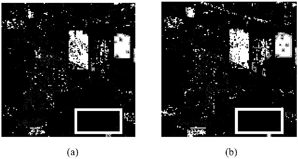 High spectral image classification method of autoencoder based on entropy rate superpixel segmentation