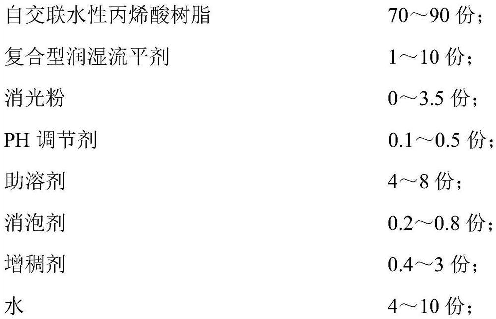 High-adhesion water-based paint suitable for various substrates and preparation method thereof