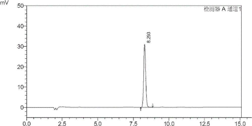 Method for detecting content of bromopropylene in rocuronium bromide