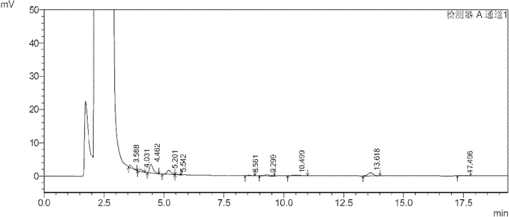 Method for detecting content of bromopropylene in rocuronium bromide