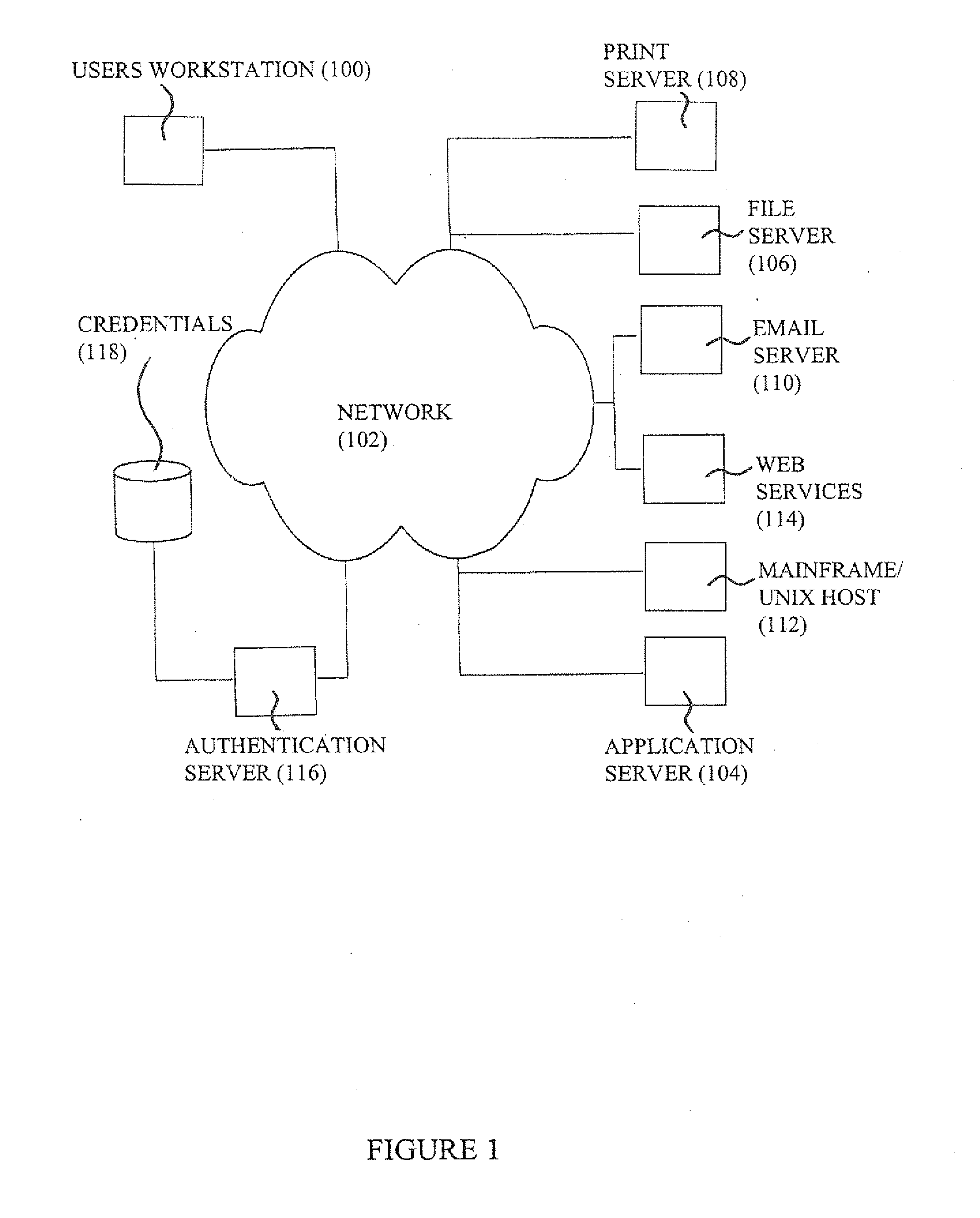 Computer program code and method for delivering external data to a process running on a virtual machine