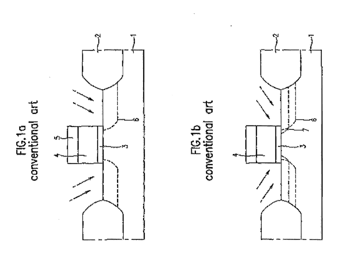 FET device manufacturing using a modified Ion implantation method